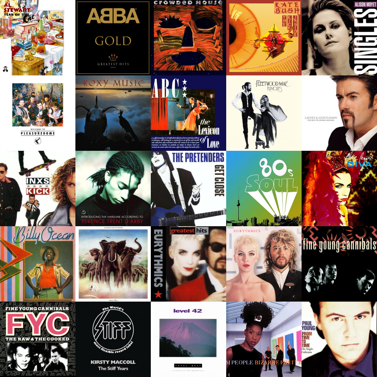 Last.fm - October 2020